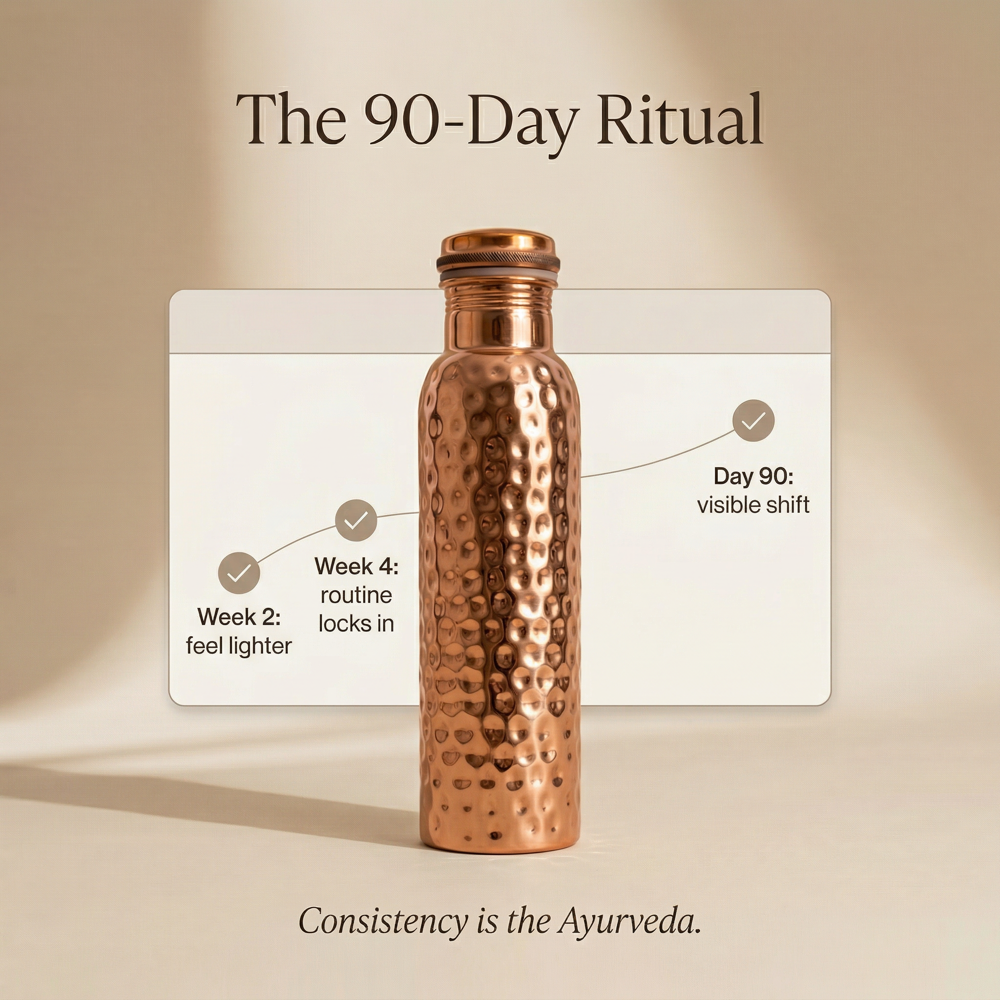 90 day ritual
